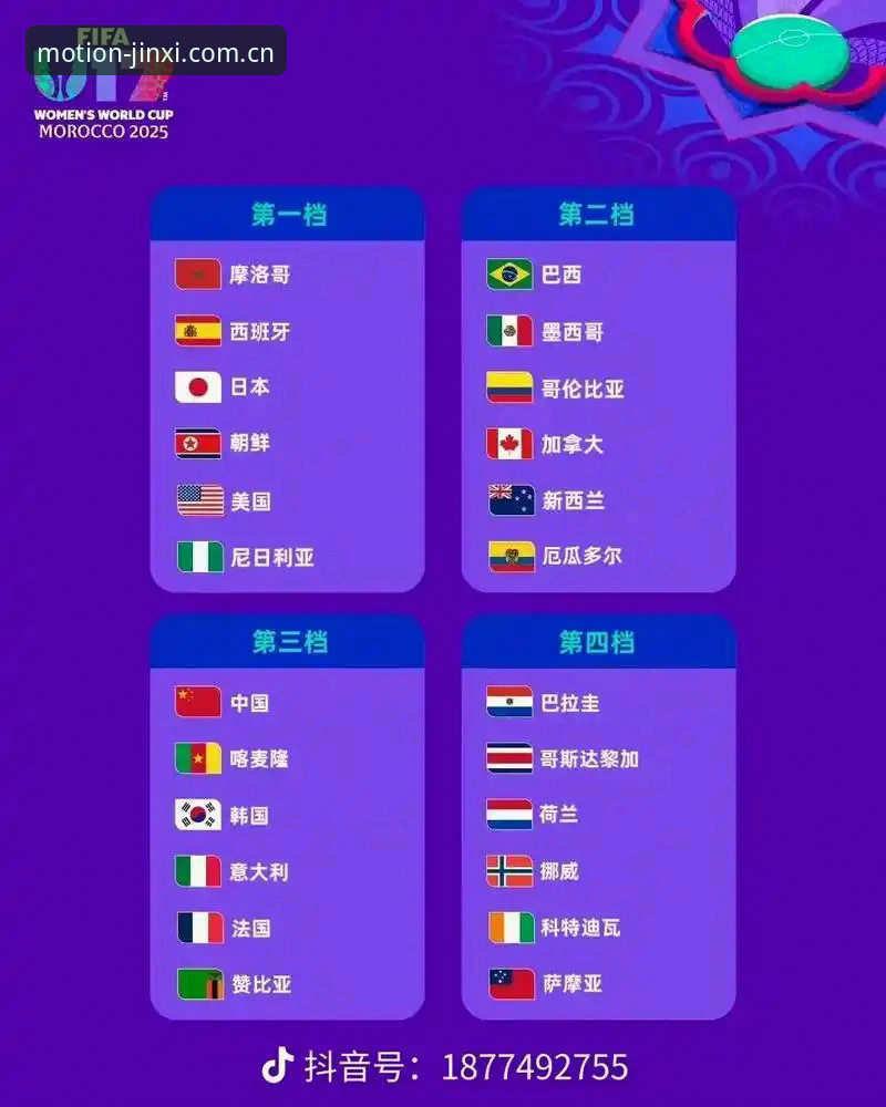 R8ZT跑步机 U17世界杯抽签出炉:中国足球新星在卡塔尔与摩洛哥的成长之路深度分析