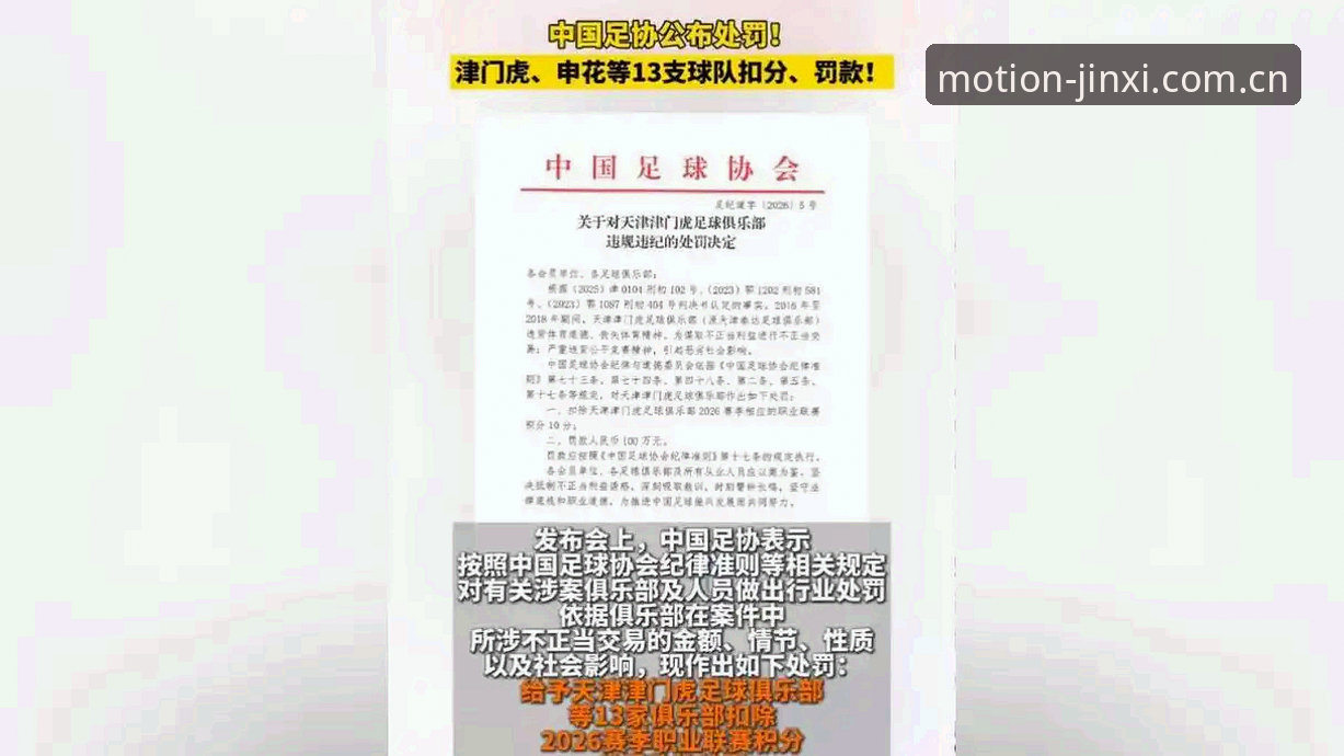 中国足协公布第三批禁足名单最新动态，65人受罚引发行业震荡